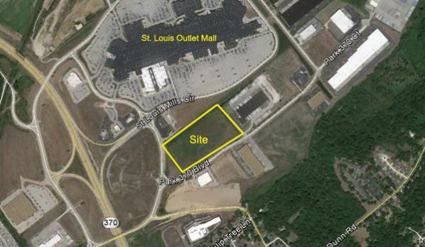 Land for Development